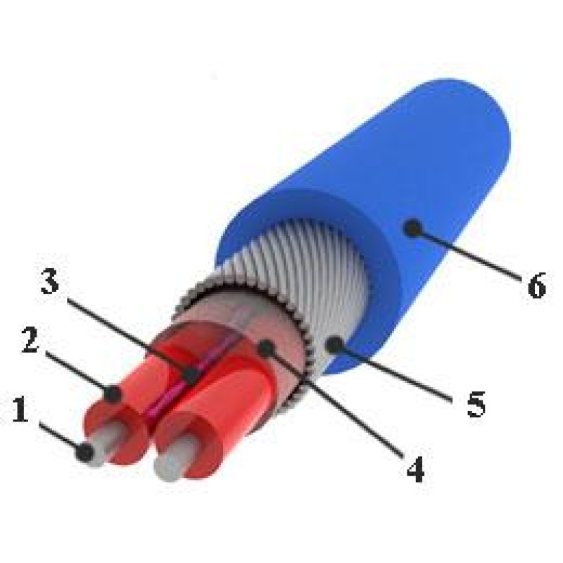 Теплый пол T2Blue. Кабель в стяжку R-BL-C-21M/T0/SD (2,3-3,0 м2)
